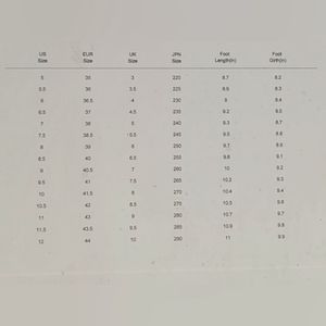 INTERNATIONAL AND US SHOE SIZE CONVETSION CHART